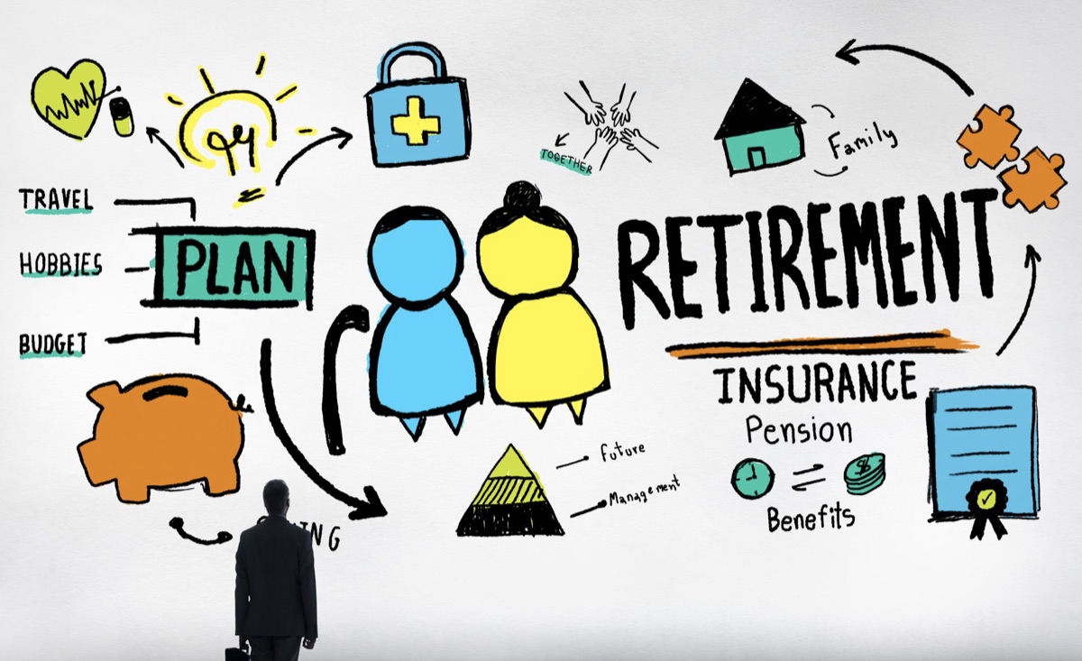 Retirement strategy